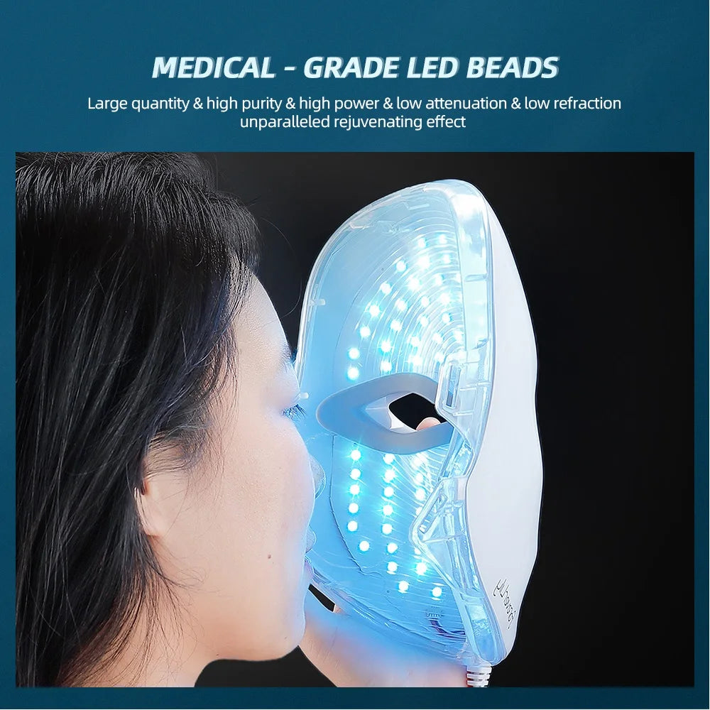 LED Skin Rejuvenation Mask